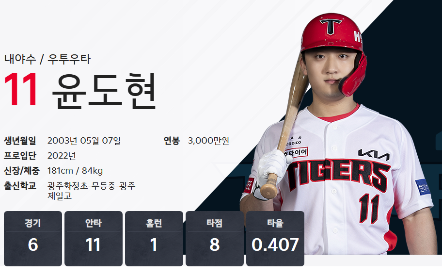 기아 윤도현