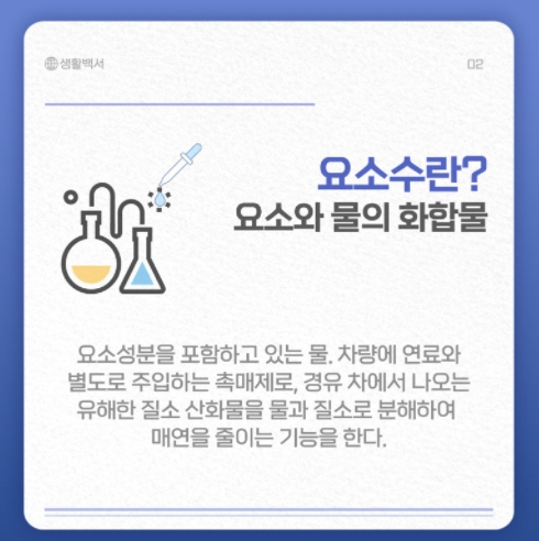 요소수 대란