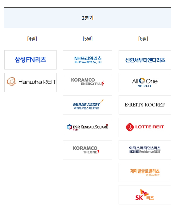 2분기 결산 리츠