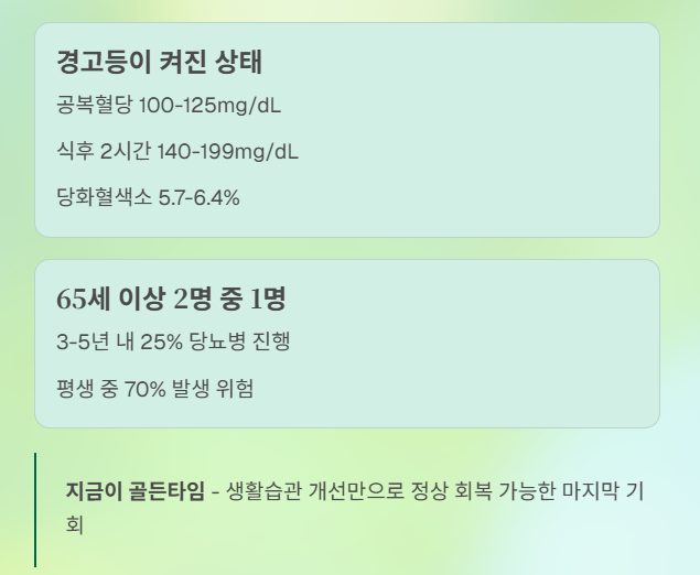 연령별 당뇨병 전 단계, 지금 시작하면 되돌릴 수 있습니다