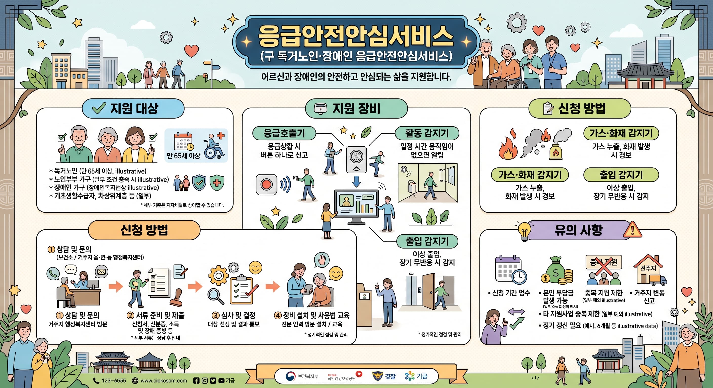 응급안전안심서비스