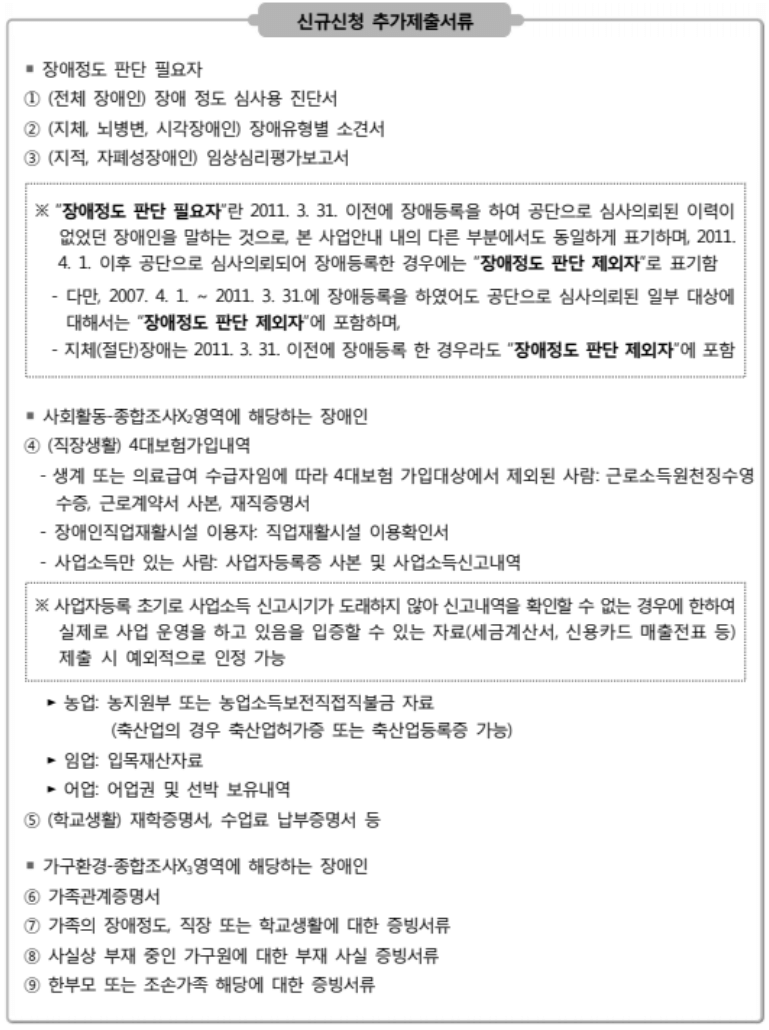 추가서류 상세 정보