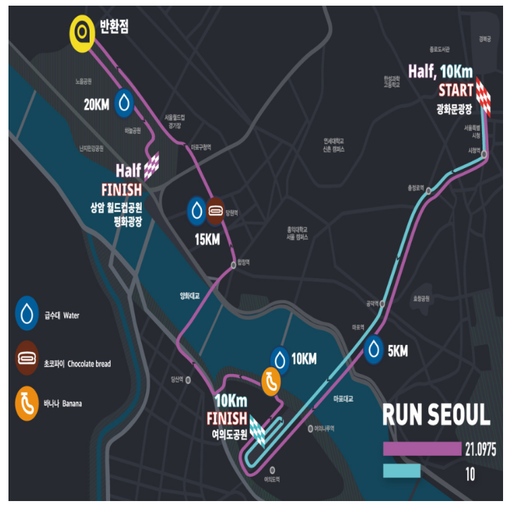 마라톤대회 코스