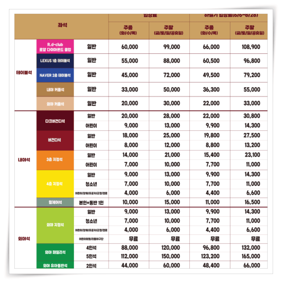한국프로야구&amp;#44; KBO