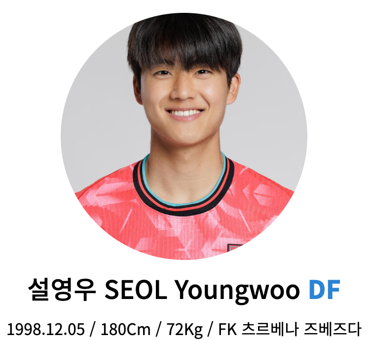 수비수 설영우
