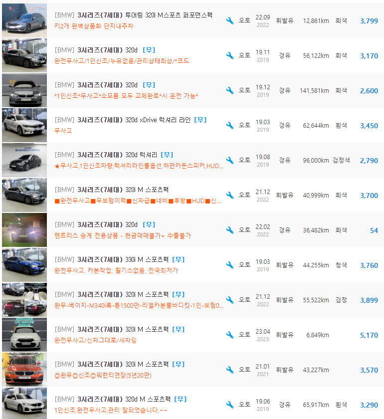 BMW 3시리즈(G20) 등급 중고차 가격 : 2,600만원 ~ 7,050만원