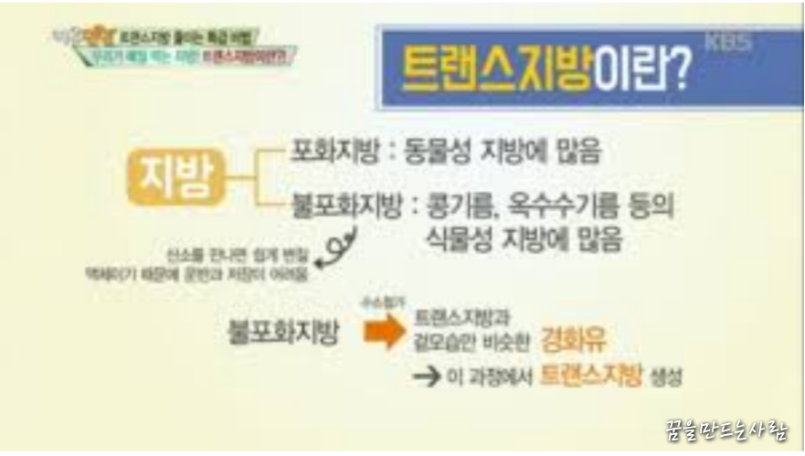 콜레스테롤 낮추는 방법 8