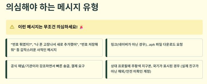 카카오톡 친구추가 사기 사례 및 예방법