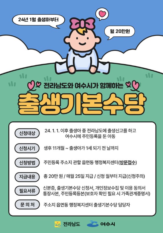 여수시-출산지원금