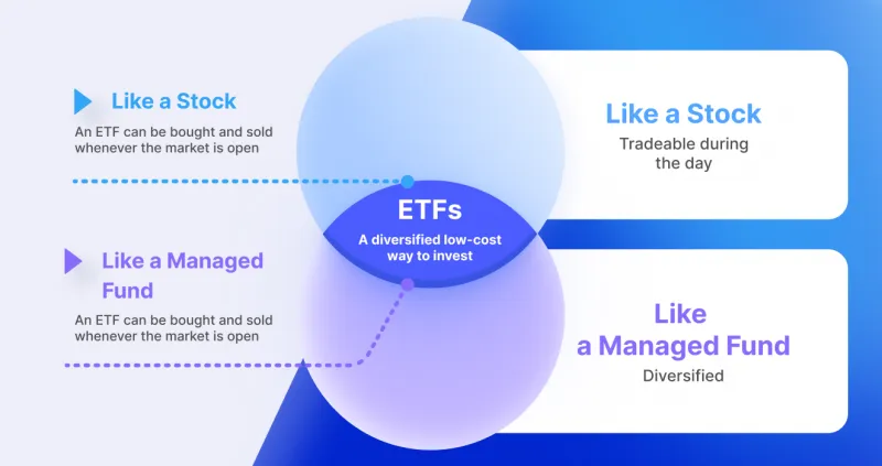 국내 월배당 etf 추천