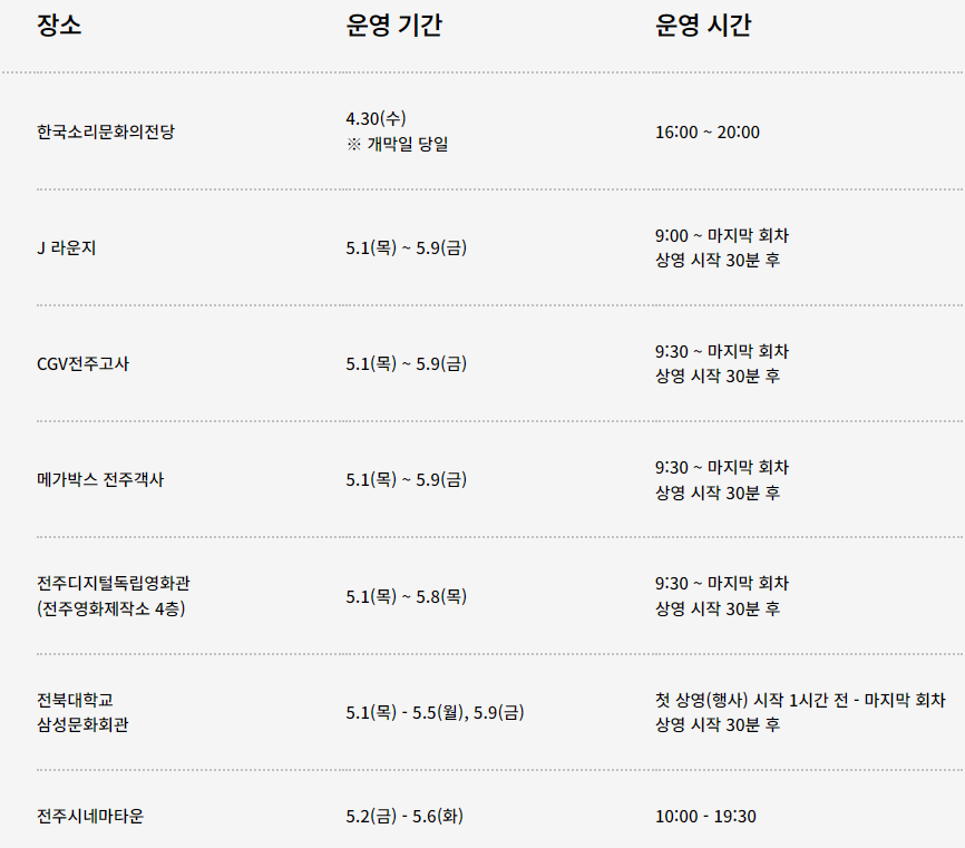 출처 _ 전주국제영화제