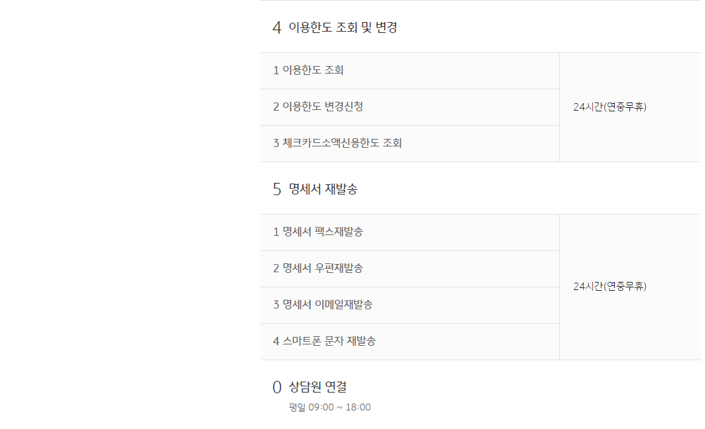 국민카드 고객센터 ARS 홈페이지 포인트리 사용방법