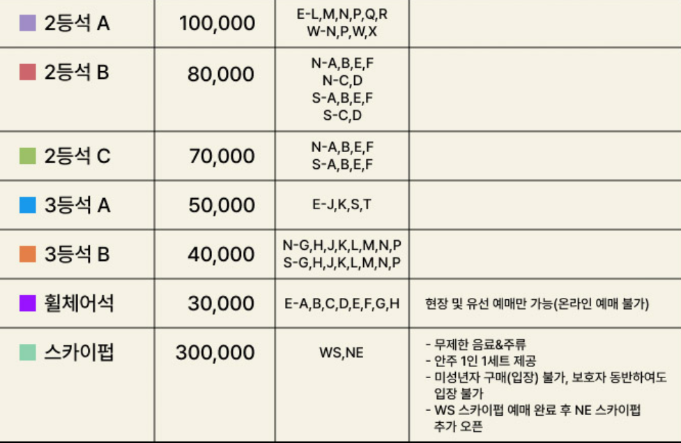 넥슨 아이콘 매치 티켓 가격