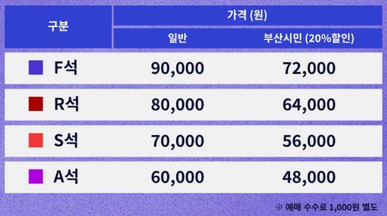 2025 LCK Road to MSI 티켓 예매