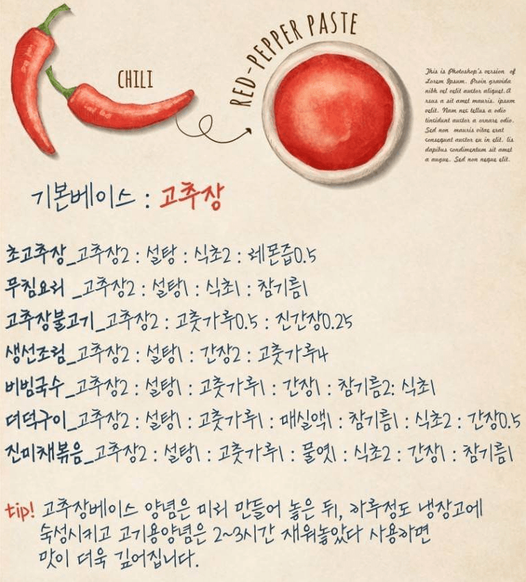 고추장 베이스 양념장 황금비율