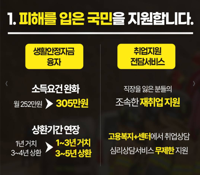 피해를 입은 국민을 지원1