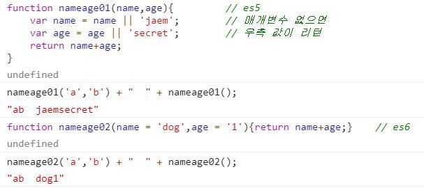 default parameter