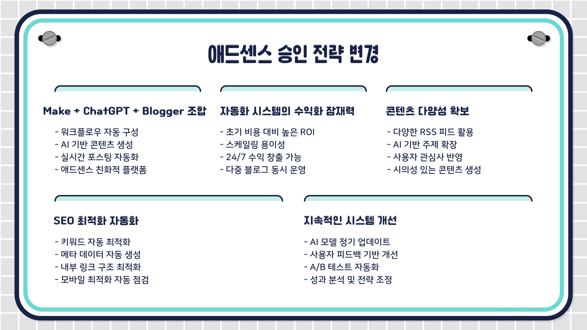 애드센스 승인