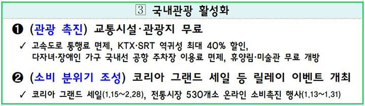 국내관광 활성화