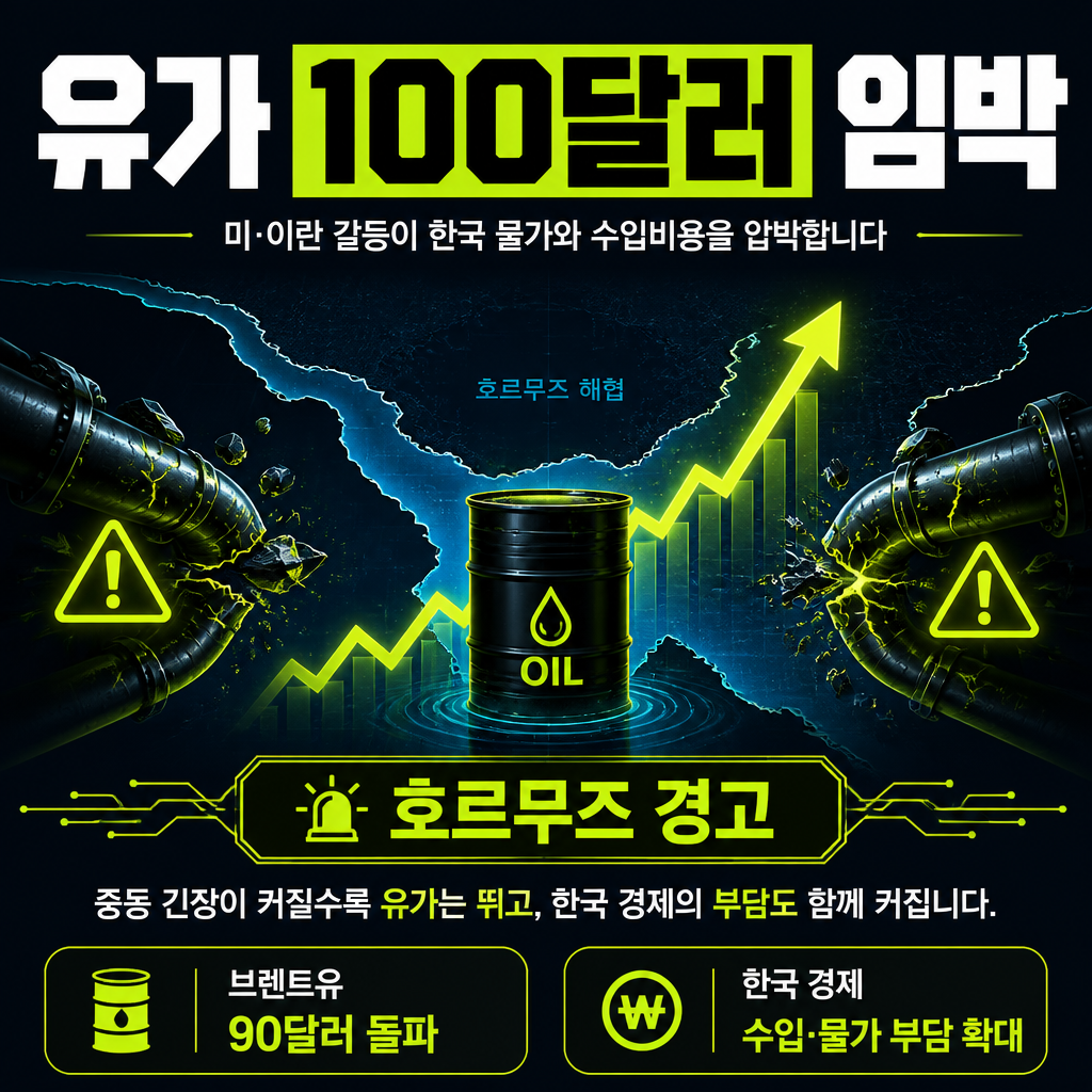 유가 100달러 임박