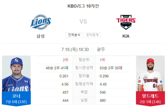 삼성 VS KIA
