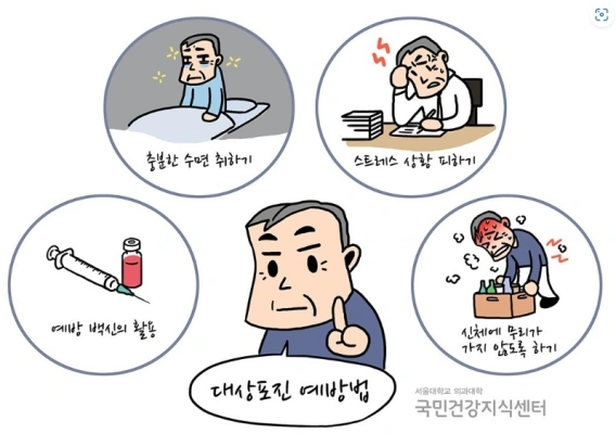 대상포진-예방법-충분한수면-및-예방백신-활용-그림