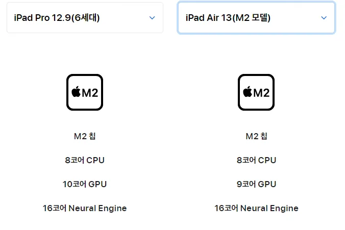 아이패드 에어 6세대 M2 성능