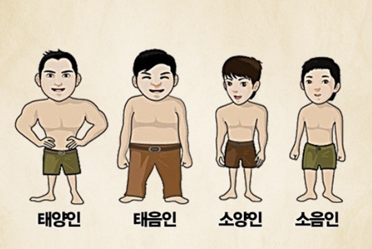 인간의 4가지 체질