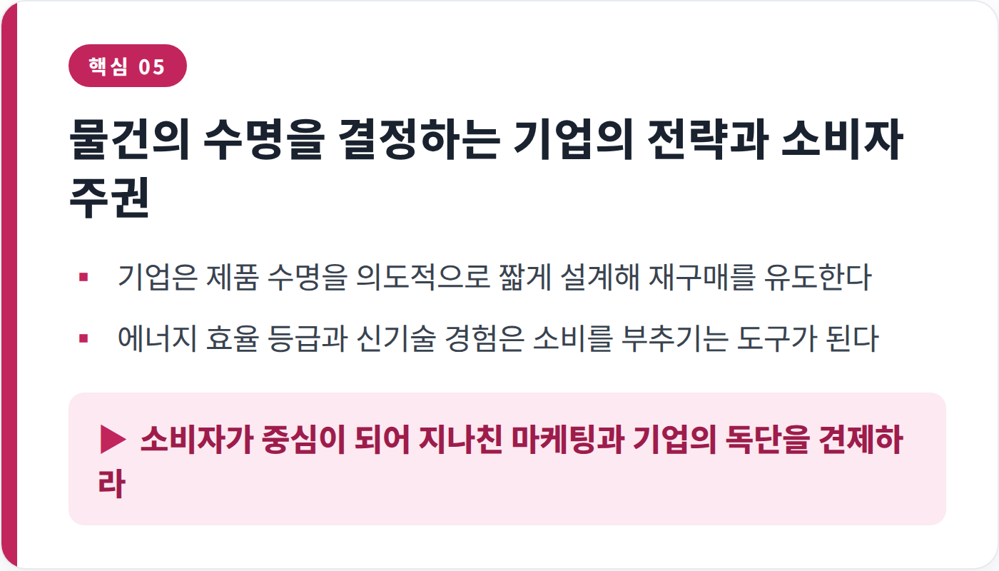 요약카드