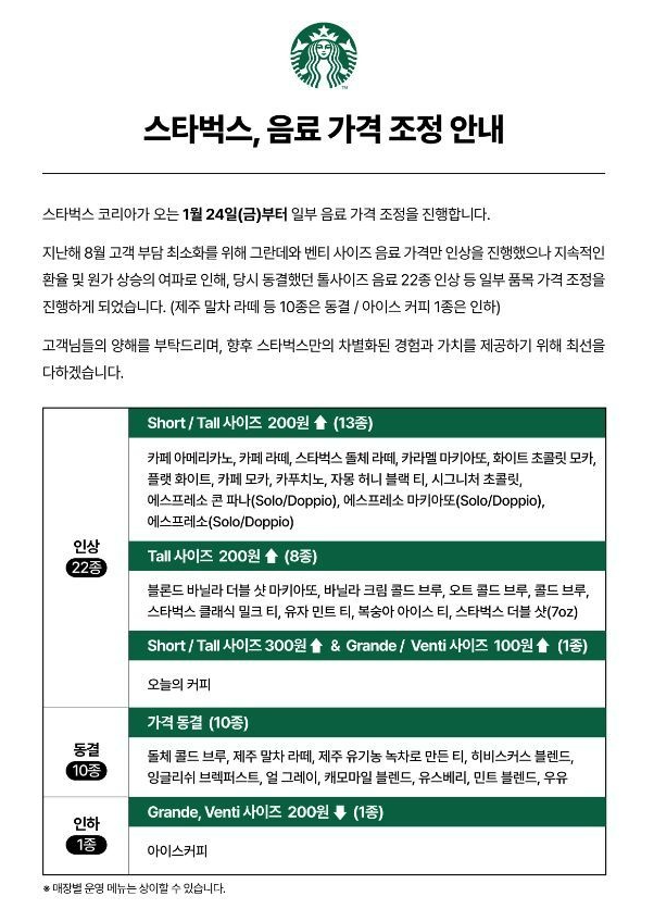 스타벅스-음료-가격 조정