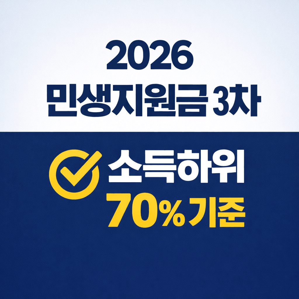 민생지원금 3차 소득하위 70% 기준