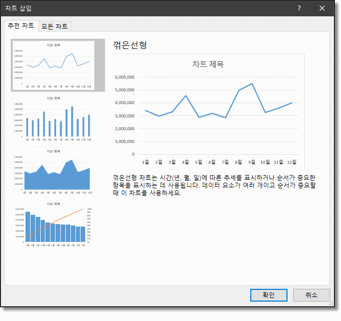 엑셀-표-값-차트-그래프)-만들기