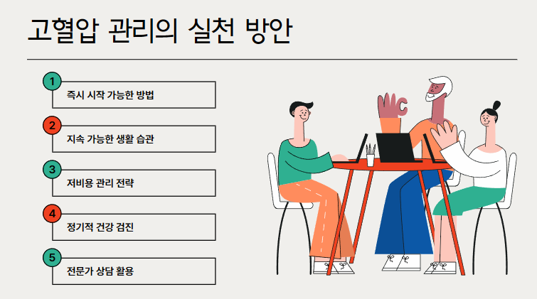 고혈압 관리 시작은?