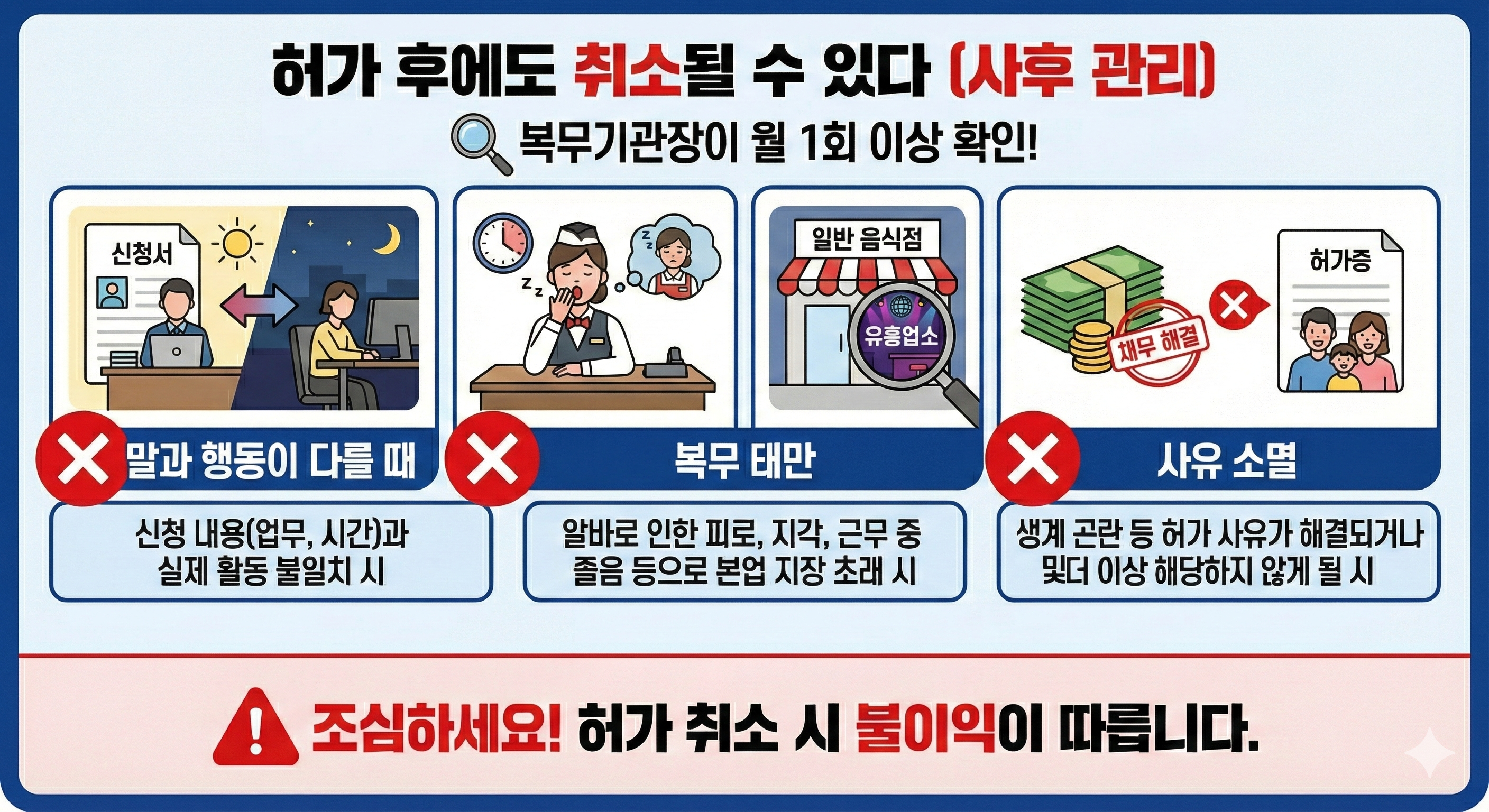 사회복무요원 겸직 허가 후에도 취소될 수 있다