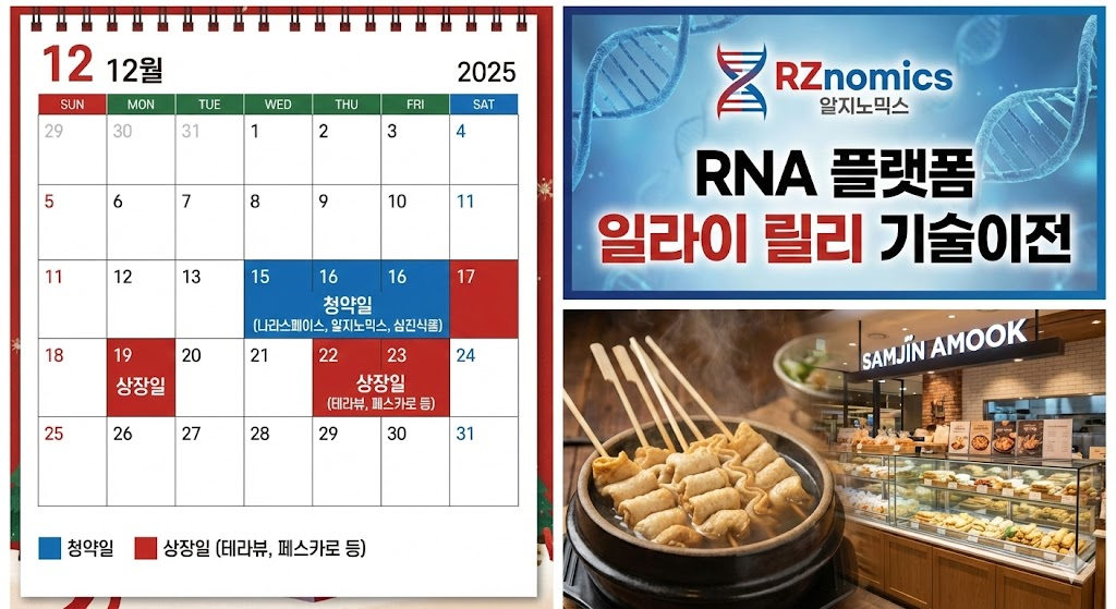 청약일(나라스페이스, 알지노믹스, 삼진식품)과 상장일(테라뷰, 페스카로 등)