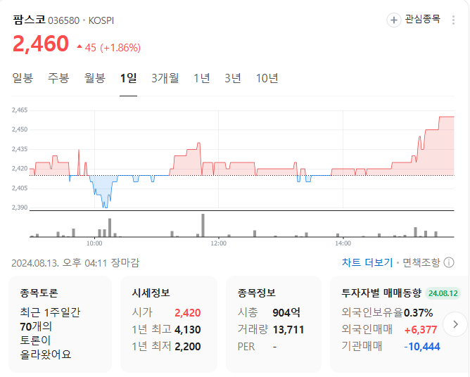 럼피스킨병 발생현황 증상 럼피스킨 관련주
