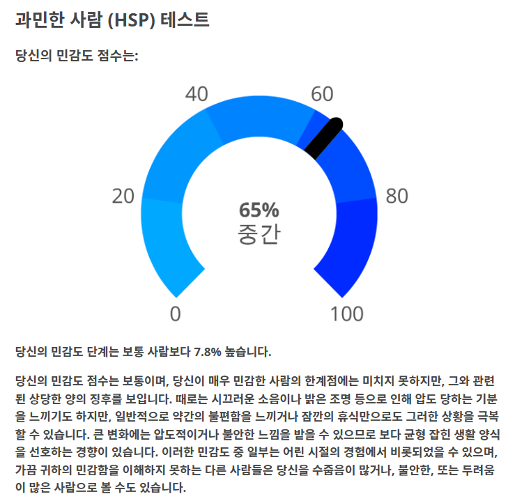 초민감자 테스트