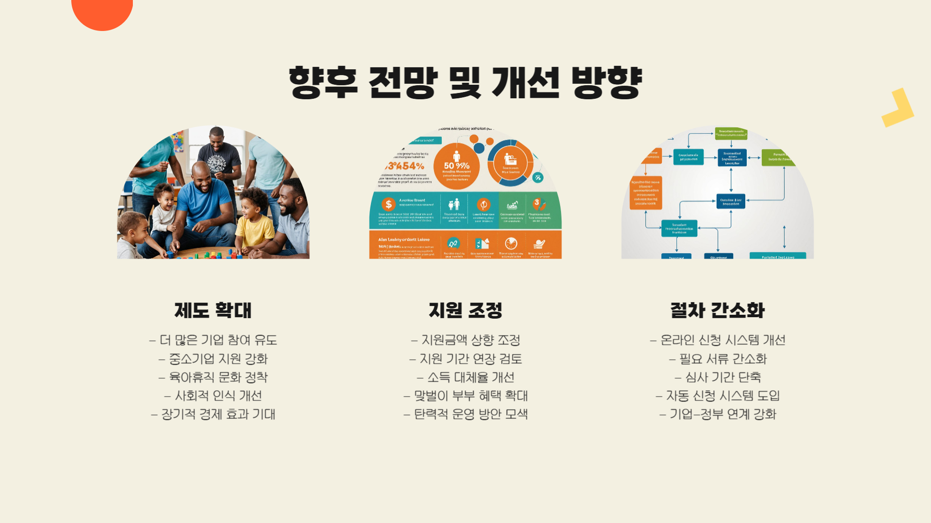 아빠 육아휴직 장려금 신청 방법과 조건 알아보기
