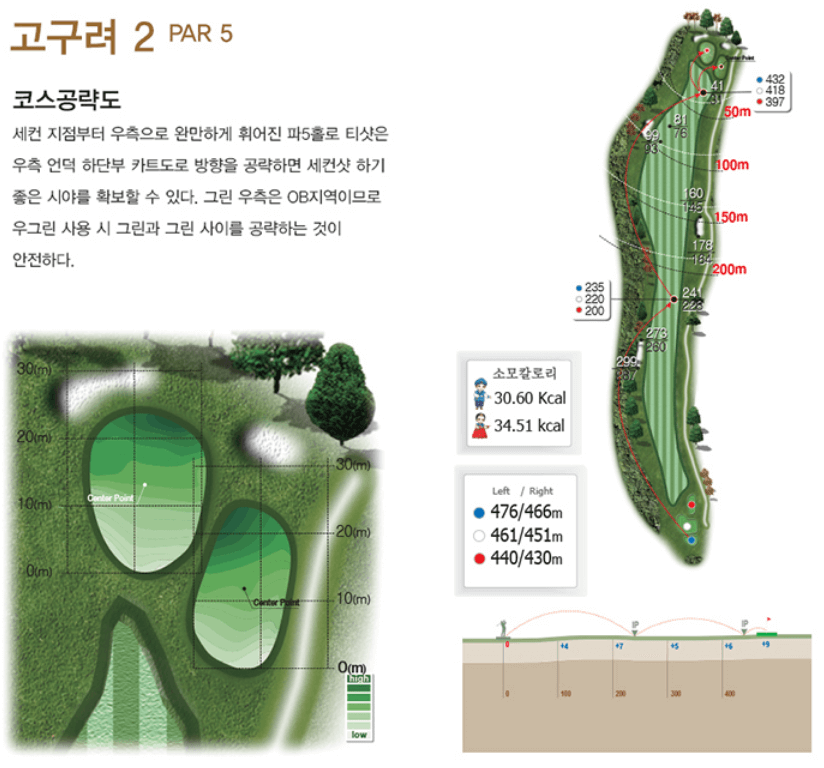 한원-CC-공략도-02
