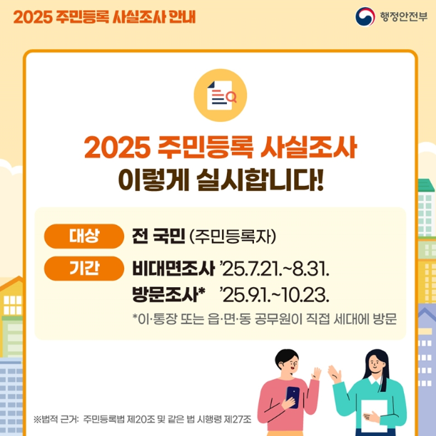2025 주민등록 사실조사 비대면 참여방법 알아본다면