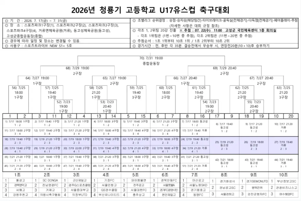 2026 청룡기 고등학교 U17 유스컵 축구대회 대진표(조편성 및 경기 일정, 7월 17일 ~ 7월 31일)