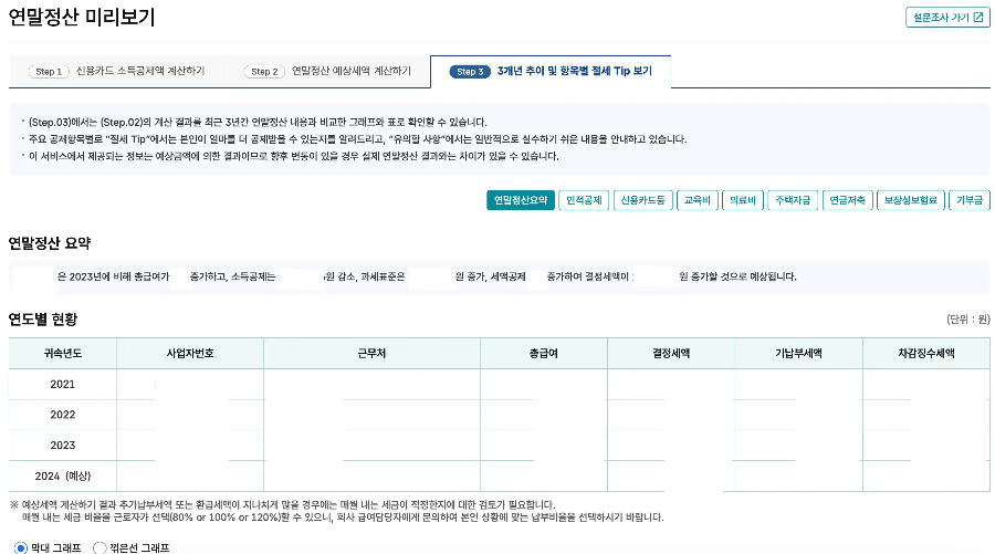예상환급금 확인