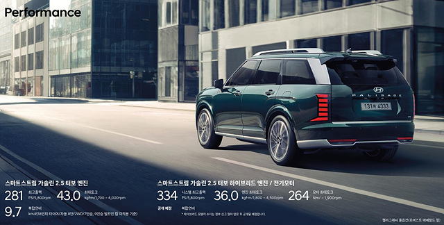 2025 팰리세이드 하이브리드 가격 제원 정보 연비 내부