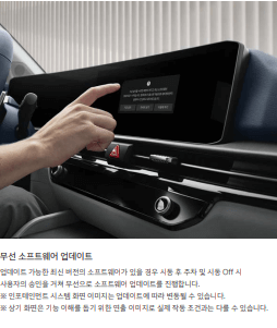 기아 스포티지 페이스 리프트 출시일 깡통 가격