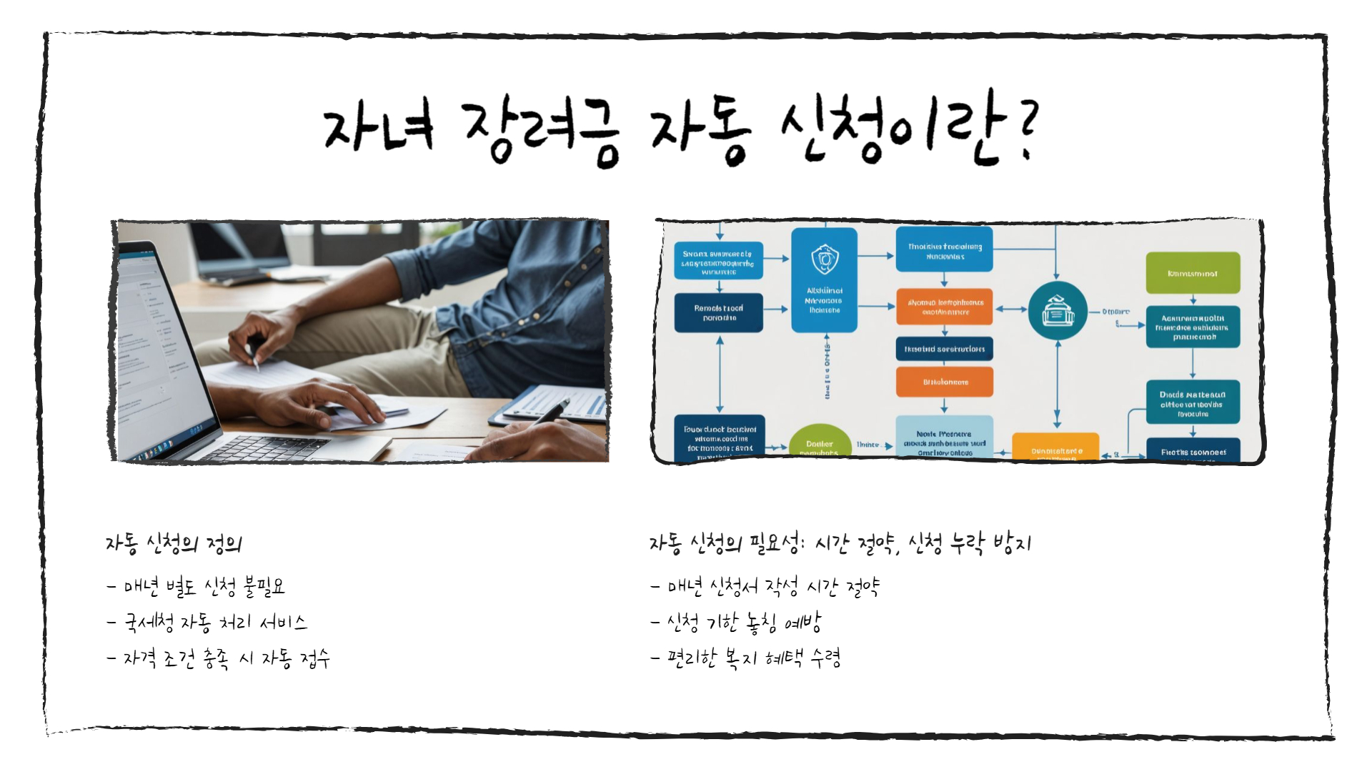 자녀 장려금 자동 신청 방법 총정리