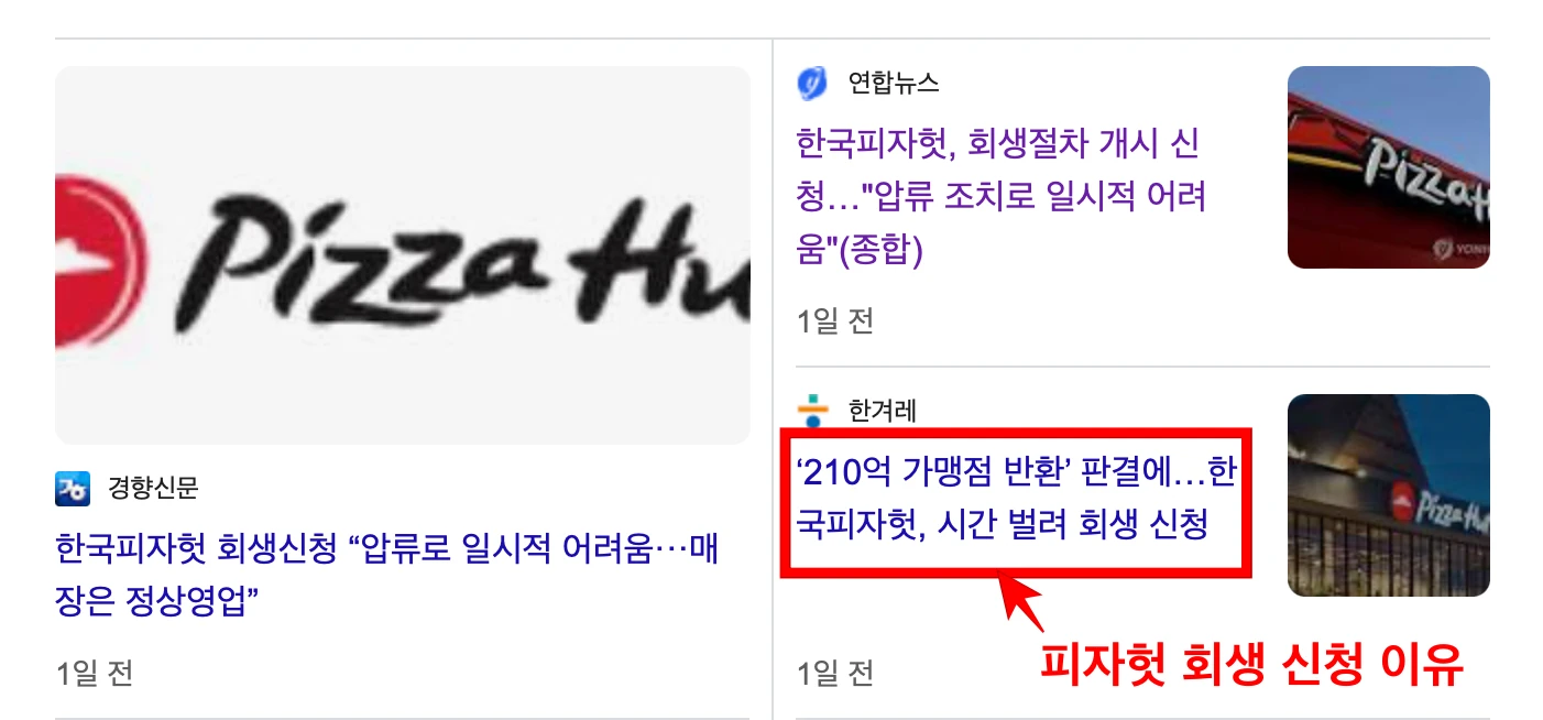 피자헛 회생 신청 이유