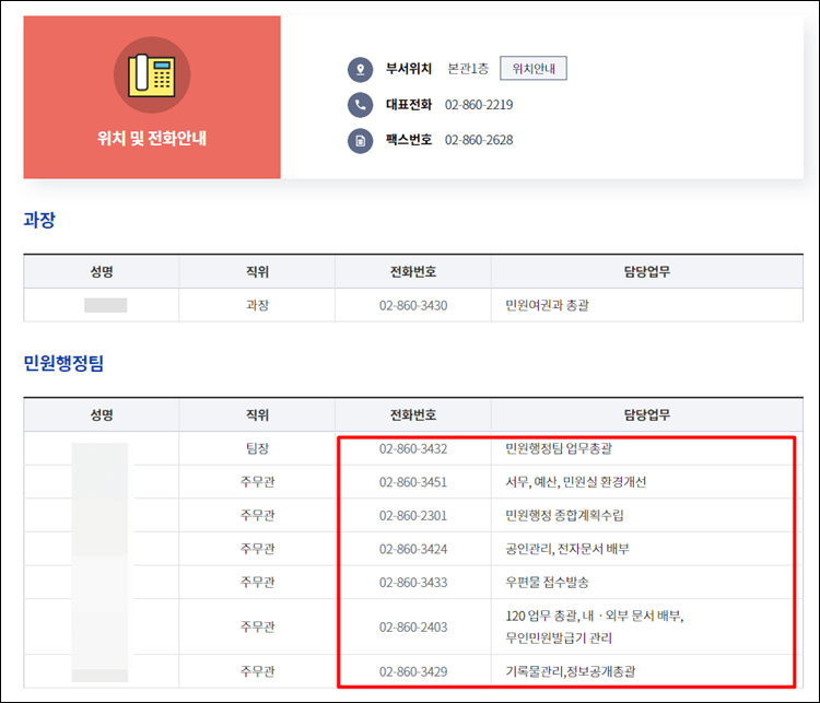 구로구청-전화번호