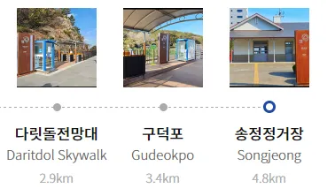 부산해변열차운행시간