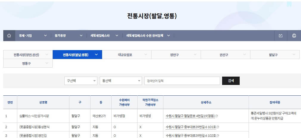 2025 수원 새빛세일페스타