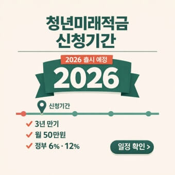 2026 청년미래적금